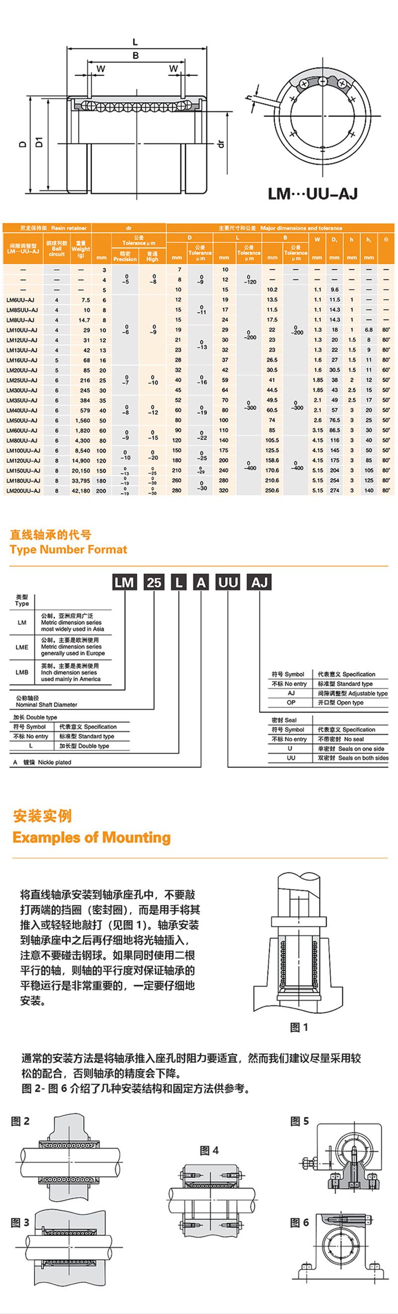 直線軸承